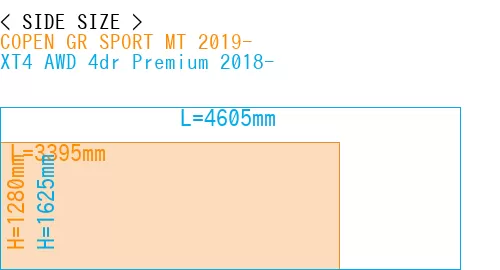 #COPEN GR SPORT MT 2019- + XT4 AWD 4dr Premium 2018-